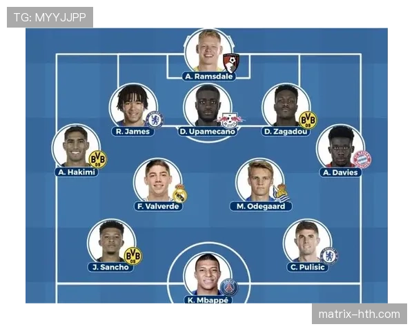 伊萨克从多特失意到皇家社会崛起的生涯阶段复盘