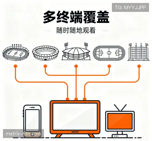 信赖我们的依据